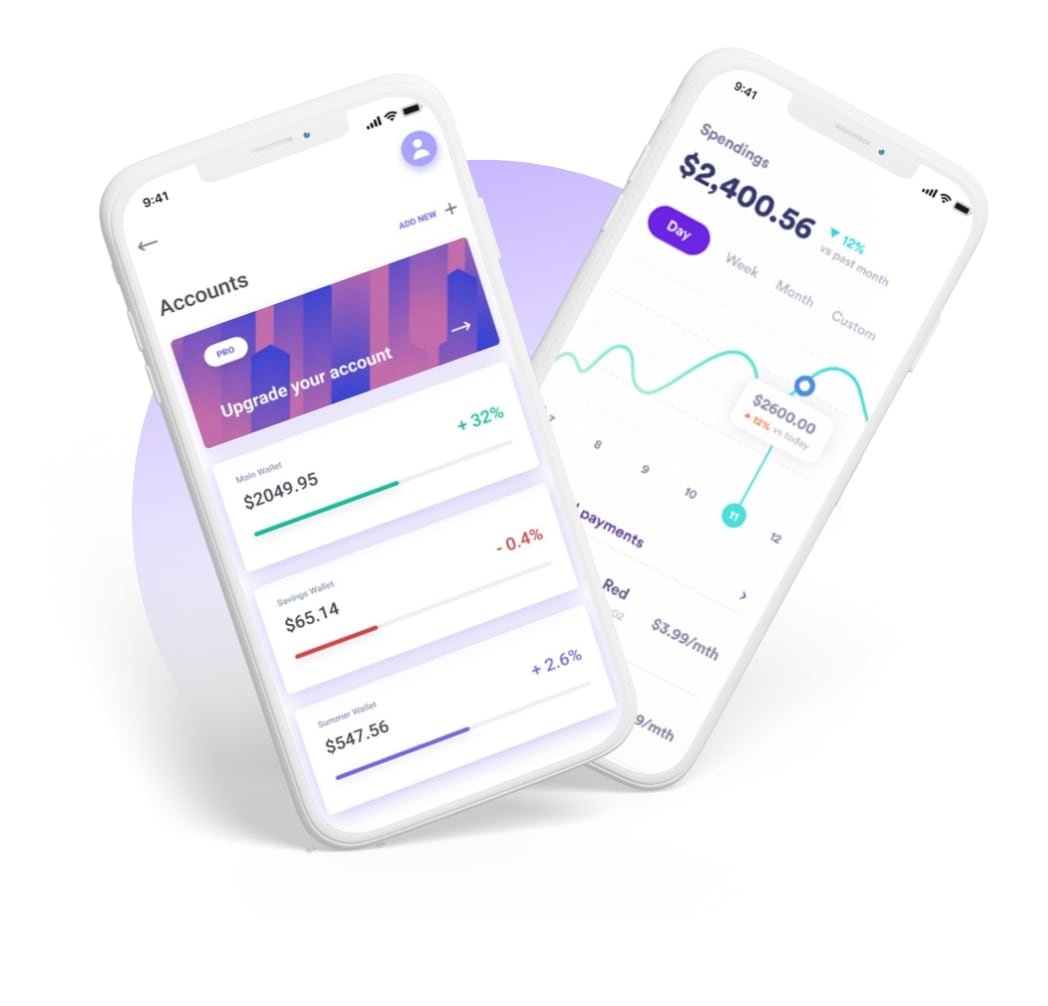 Data-Driven Decision Making